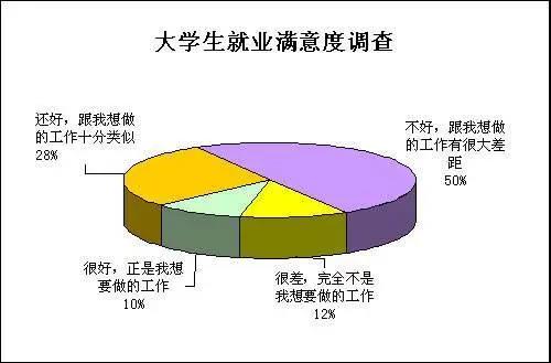 在这里,我看,到了,前途,光明,现如今,我国,人口,众多,就