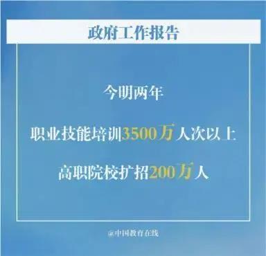 热搜,讨论,专业,学校,哪个,重要,党的,八大,以来,党和国